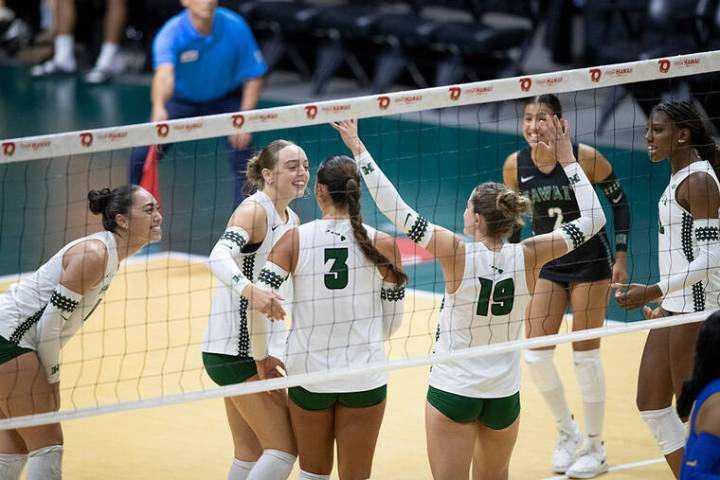 Rainbow Wahine rally to 5-set victory in Big West opener