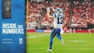 Inside The Numbers: Panthers at Cardinals in Week 2