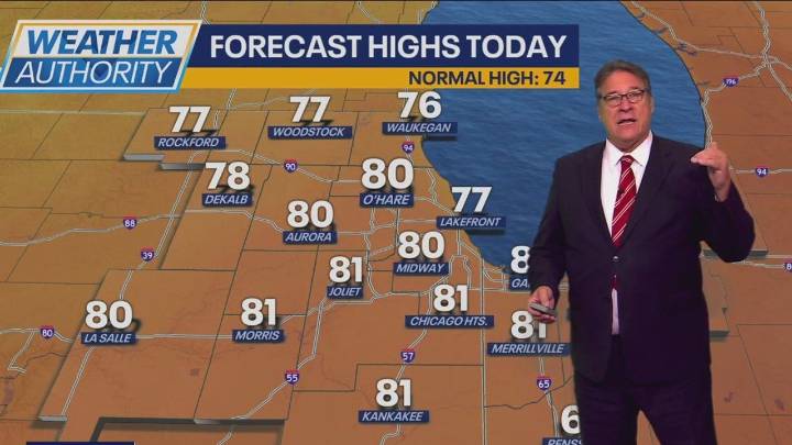 Chicago weather: Wet start to weekend, cooler temps arrive