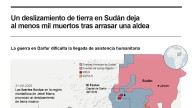 [Infografía] Un deslizamiento de tierra en Sudán arrasa con una aldea y deja al menos mil muertos