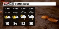 First Alert Weather: Much-needed rain returning to the forecast