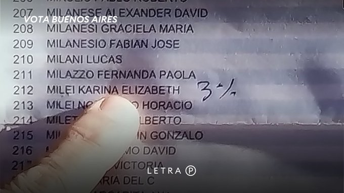 Alta coimera: pusieron un “3%” al lado del nombre de Karina Milei en la mesa donde debe votar