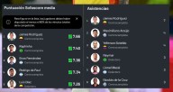 James Rodríguez, el mejor jugador de las Eliminatorias rumbo al Mundial 2026