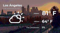 Los Ángeles: el tiempo para hoy viernes 12 de septiembre