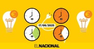 Precio de la luz hoy, 17 de septiembre de 2025, por horas: ¿cuándo es más barato poner la lavadora?