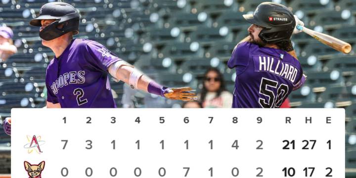 Rockies affiliate scores in every inning in 21