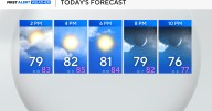 North Texas skies clear up after rainy Wednesday morning