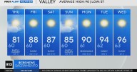 Wednesday evening Northern California weather forecast: September 10, 2025