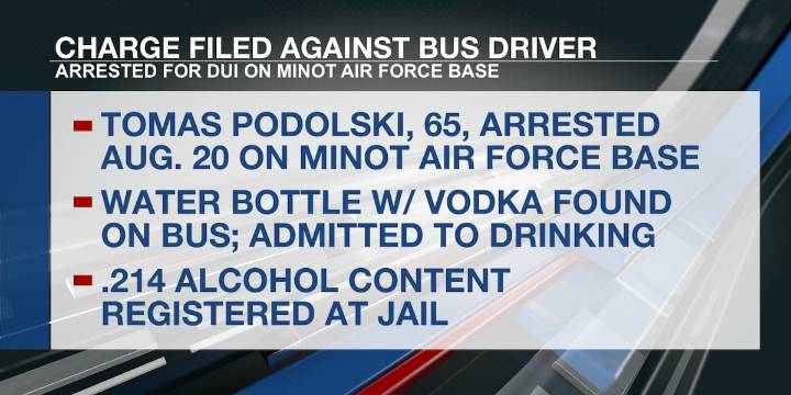Charge filed against school bus driver arrested for DUI on Minot Air Force Base