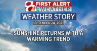 Forecast: Mostly sunny skies and a warming trend return to the region
