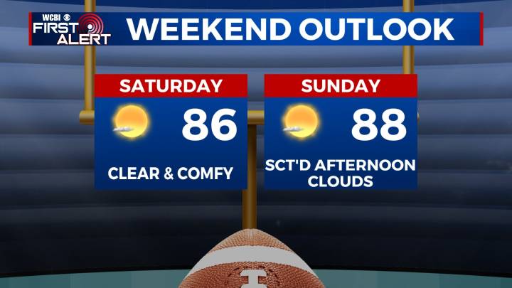 A needed calm weekend