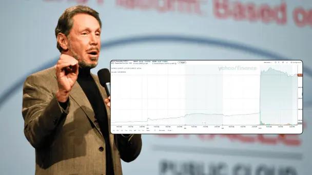 Larry Ellison fue el nuevo hombre más rico por unas horas