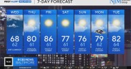 Rain resumes on Wednesday in Maryland