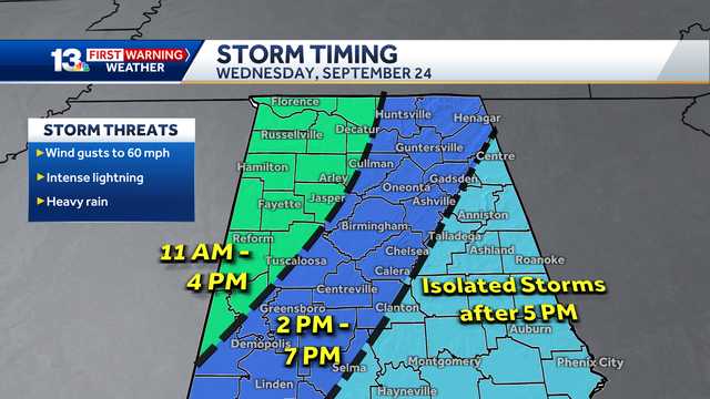 Severe storms threaten Alabama this week as a cold front moves in