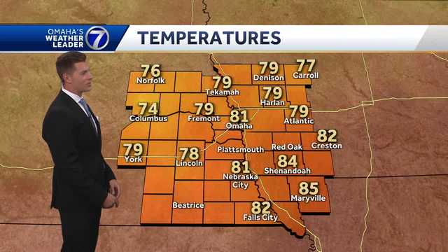 Staying dry for some time in Omaha