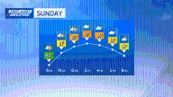 Boston weather forecast: Fall-like on Sunday, with a brief warmup ahead – NBC Boston