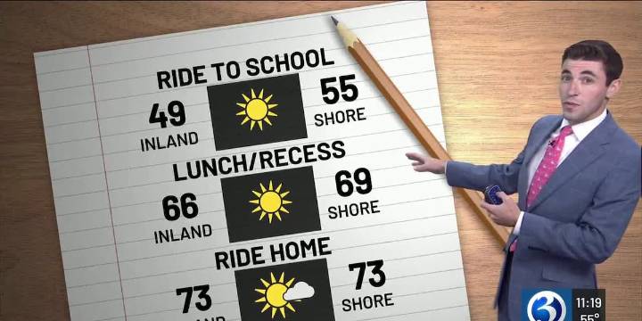 Technical Discussion: Isolated showers tomorrow, more cool days ahead