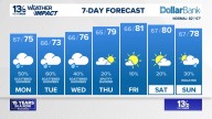 Coastal Virginia Weather Forecast Today