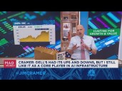 Jim Cramer hunts for growth stocks at reasonable prices amid market highs