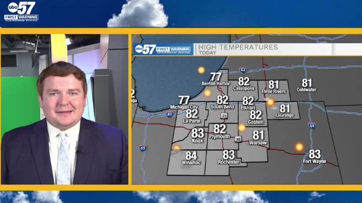 Summer-like weather continues, chance of rain on gameday