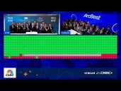 Opening Bell: September 29, 2025