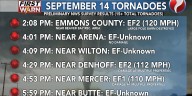 Preliminary NWS damage survey report in ND for September 14 tornado outbreak