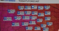 Triple-digit heat returns to North Texas