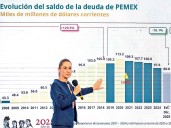 Gasto social, el más grande de la historia