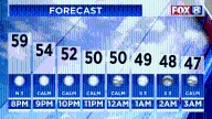 Another cool night ahead: When temps will warm up