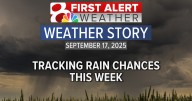 Forecast: Another day in the 90s, tracking rain chances