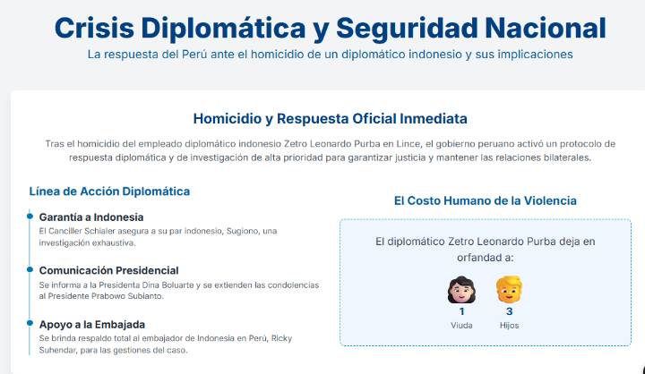 Canciller garantiza investigación exhaustiva por homicidio de diplomático indonesio