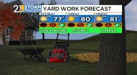 A soggy week leads us into a beautiful weekend