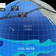 What is La Nina?