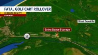 Peterborough man dies from injuries after golf cart rollover, Marlborough police say