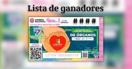 Lotería Nacional: Resultados del Sorteo Zodiaco 1720 del 28 de septiembre de 2025