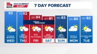 WLTX News19: Weather updates for Columbia and South Carolina