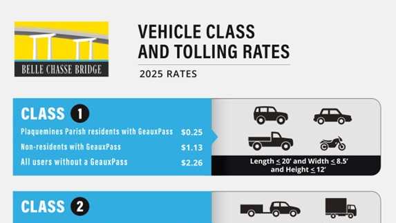Temporary GeauxPass center opening in Belle Chasse. Here's what you need to know