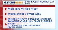 Localized flooding, damaging winds, hail expected this afternoon
