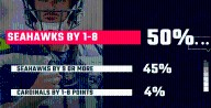 SBNation Reacts results: Nearly every surveyed Seahawks fan expects win vs. Cardinals