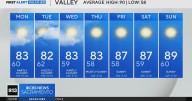 Sunday evening weather forecast