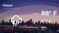 Miami: pronóstico del tiempo para este domingo 7 de septiembre
