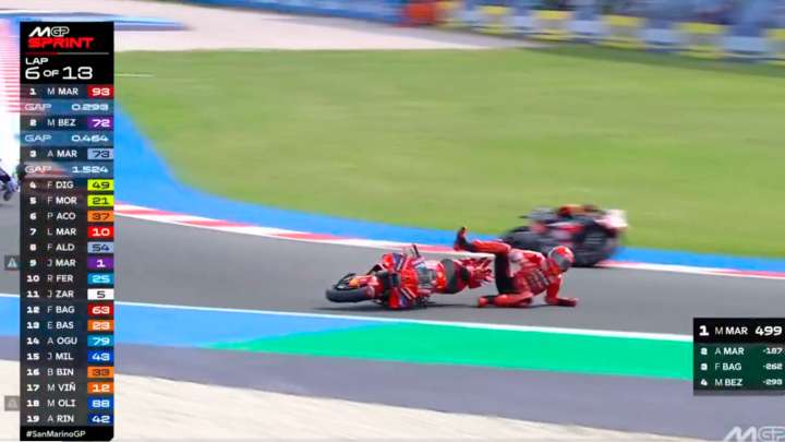 Márquez se cae y Bezzecchi corta su tremenda racha al sprint