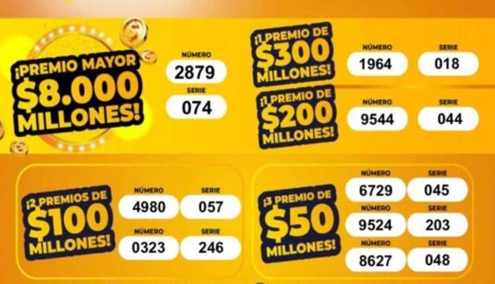Los resultados de la Lotería del Cauca, de Boyacá y Extra para el sábado 30 de agosto