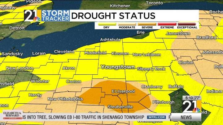Staying dry and even warmer into the weekend