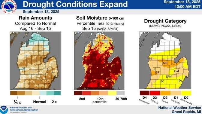 Michigan sees expanding drought conditions. Where it's worst