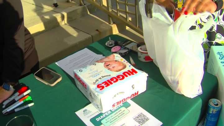 Medical College of Wisconsin holds 12
