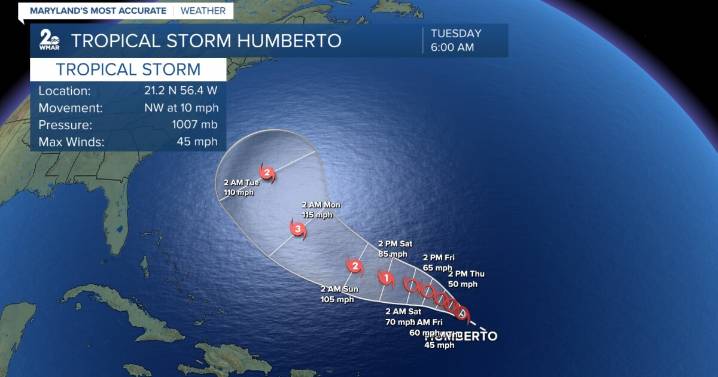 Tropics are waking up!