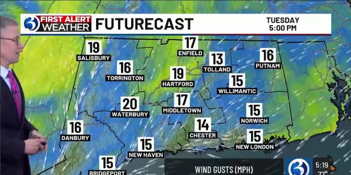 Technical Discussion: Trending cooler to begin October