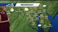 Maryland weather forecast: 1 more day of cool weather before temps rise again