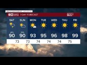 Chance of showers for Saturday morning